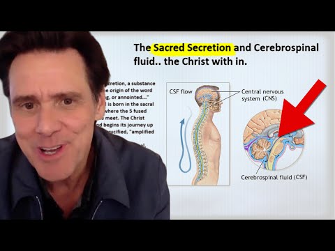 This Is The Sacred Secret | INSTANT THIRD EYE ACTIVATION