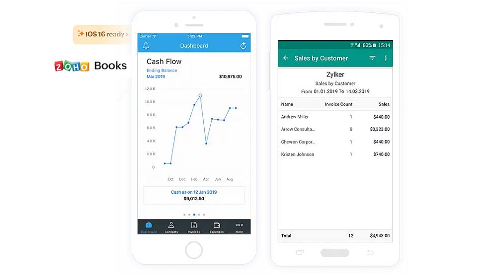 zoho books