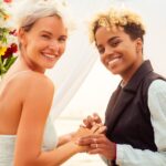 Financial Challenges that LGBTQ+ Couples Face Regularly