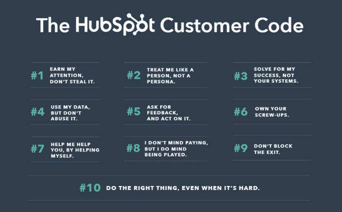 How to Develop a Content Strategy (with Examples)