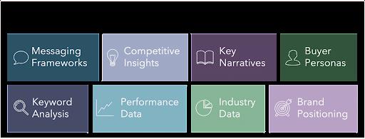 How To Use the Hero’s Journey for Content Marketing: A Good Story Goes A Long Way