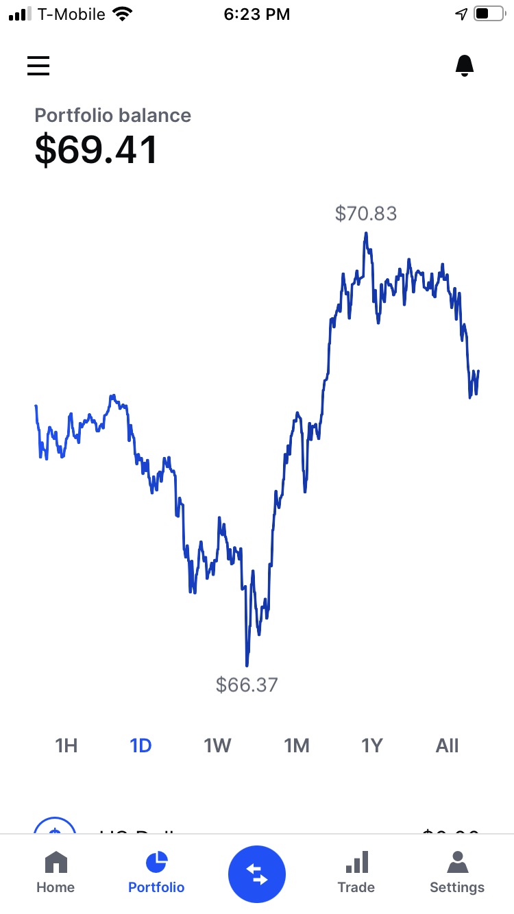 you can accumulate free shares of stock - coinbase