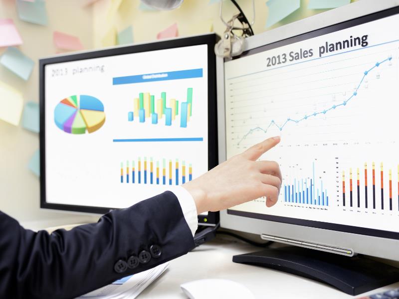 sales forecasting software