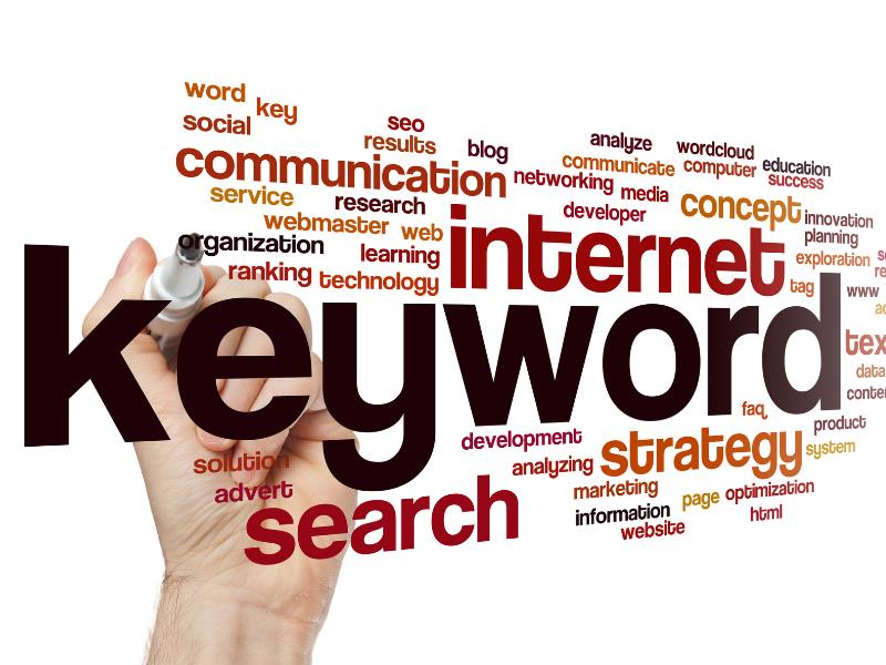 amazon advertising strategy keywords