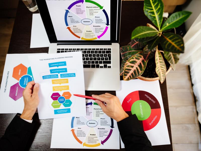 B2B Businesses You Can Start Online