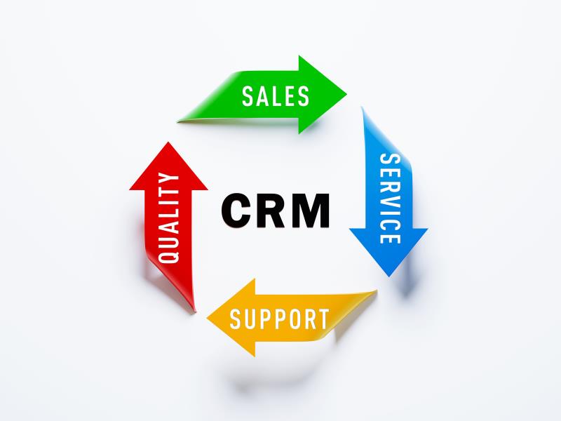 How to Choose the Right CRM System