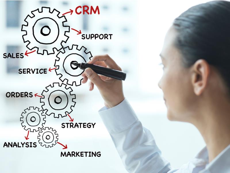 How to Choose the Right CRM System