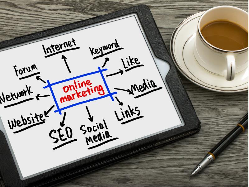 Online Marketing 