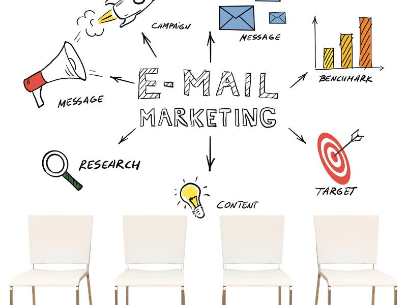 Email Marketing Software