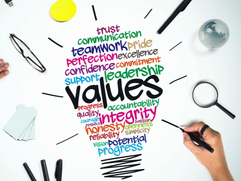 bbb accredited trust