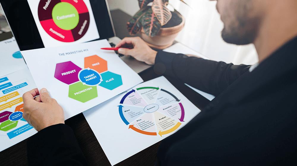 product manage job description