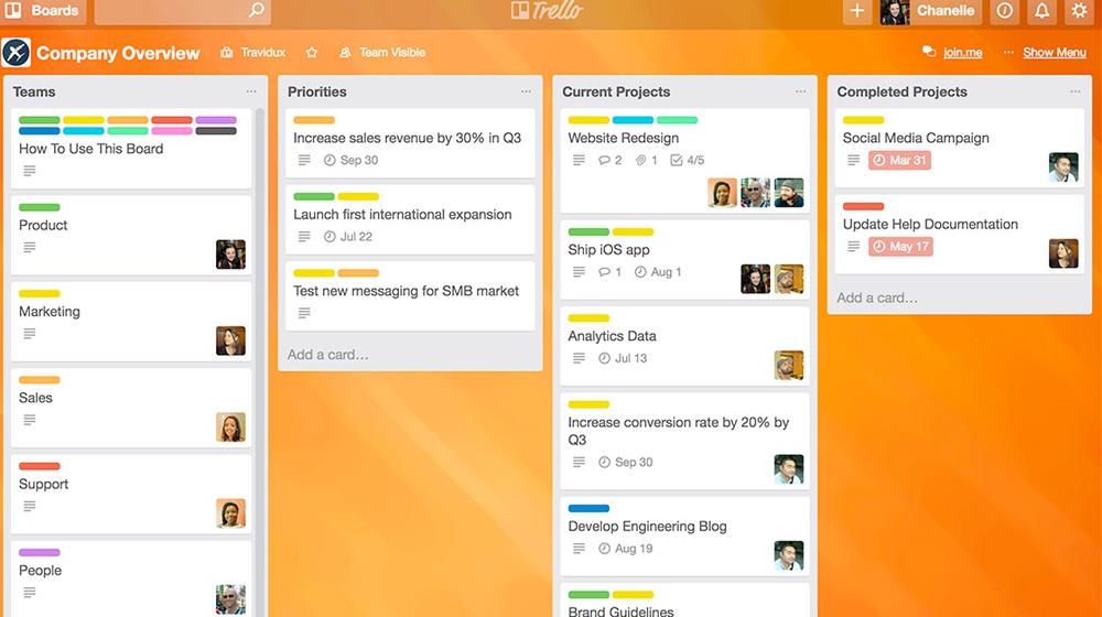 What is Kanban?