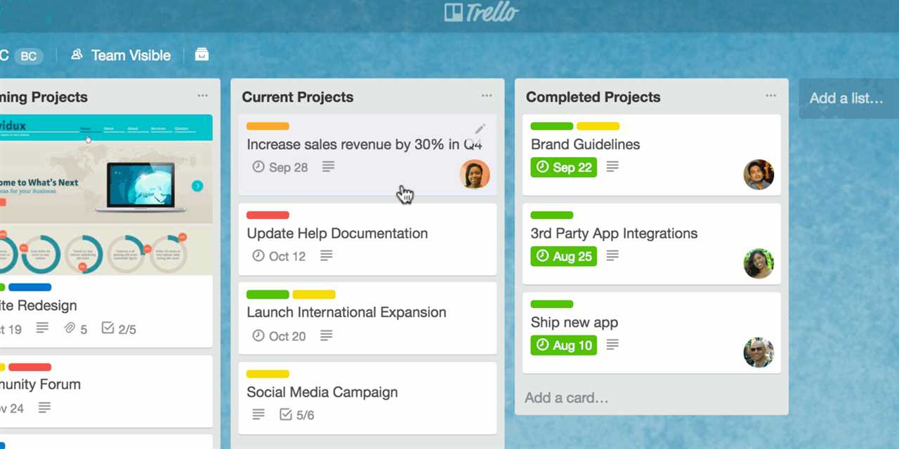 What is Kanban?