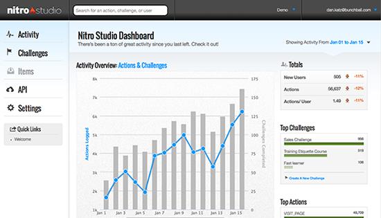 What is Gamification and How Can It Help My Business?