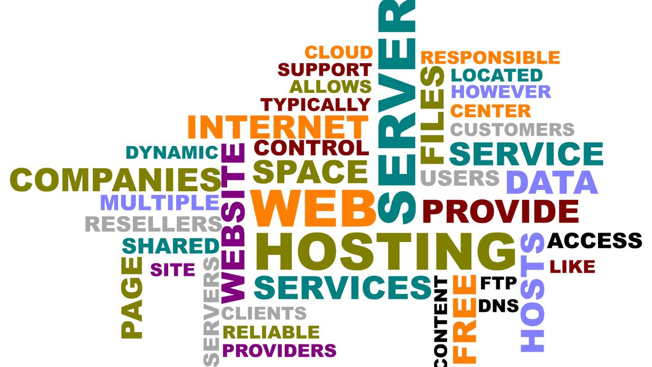 What is Shared Hosting?