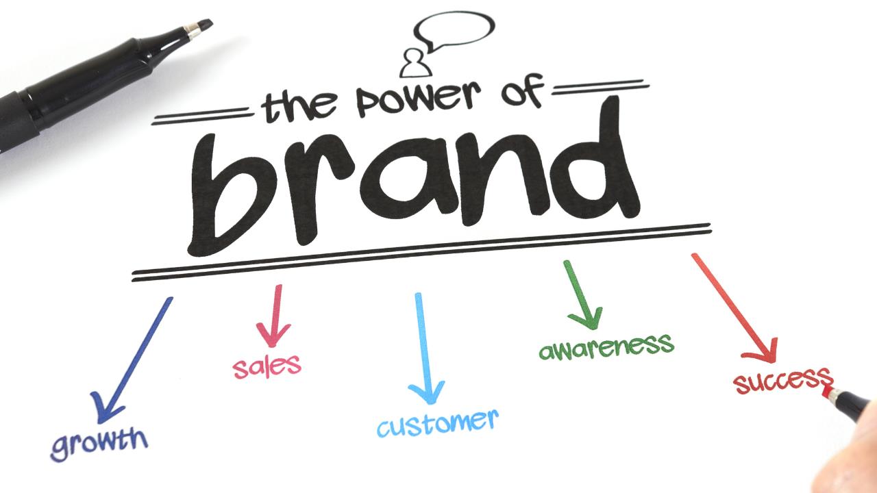 What is Branding? And Should Small Businesses Care?