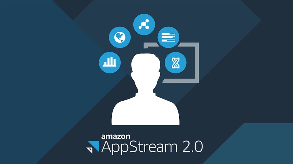 What Is Amazon AppStream 2.0?