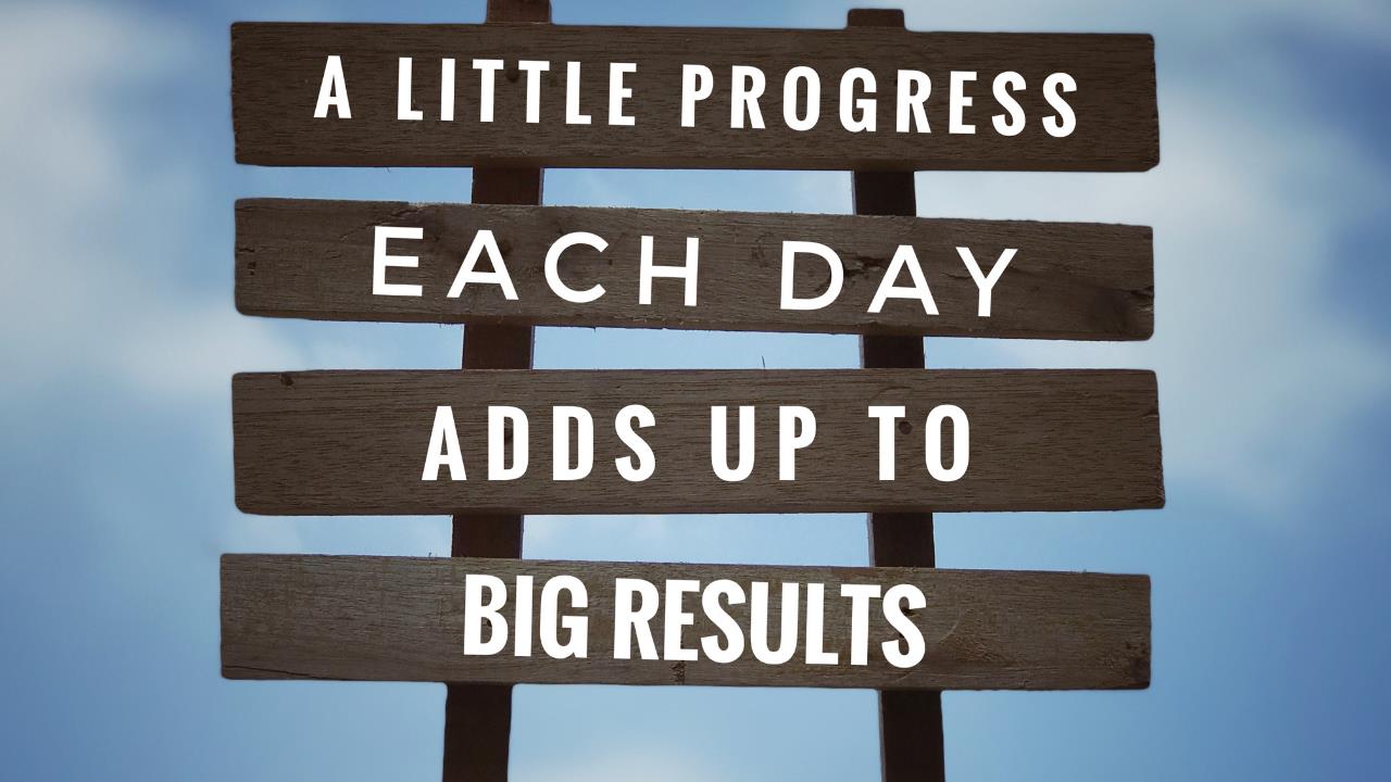 Motivational Sales Quotes