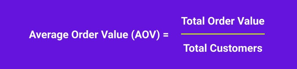 Average Order Value Equation