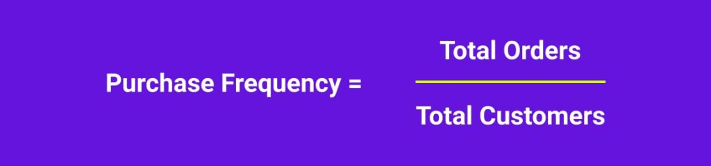 Purchase Frequency Equation