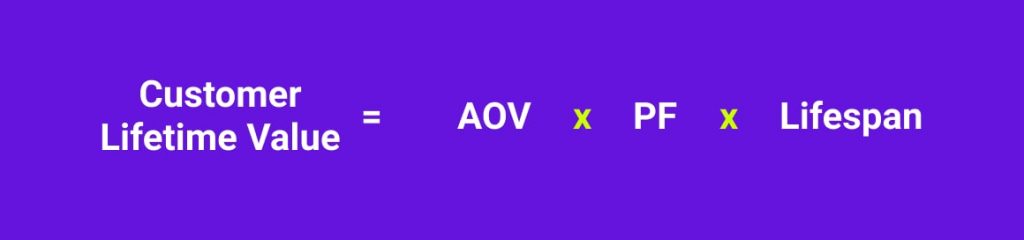 Customer Lifetime Value Formula