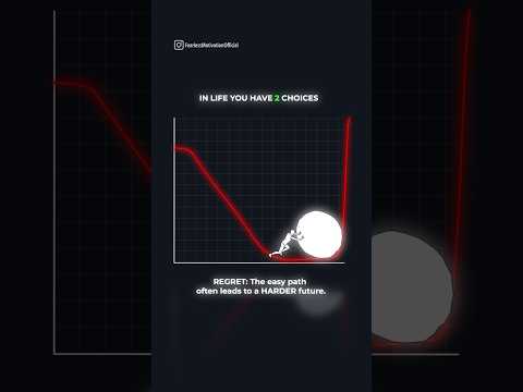 In life you have ONLY 2 choices 🙏🏽